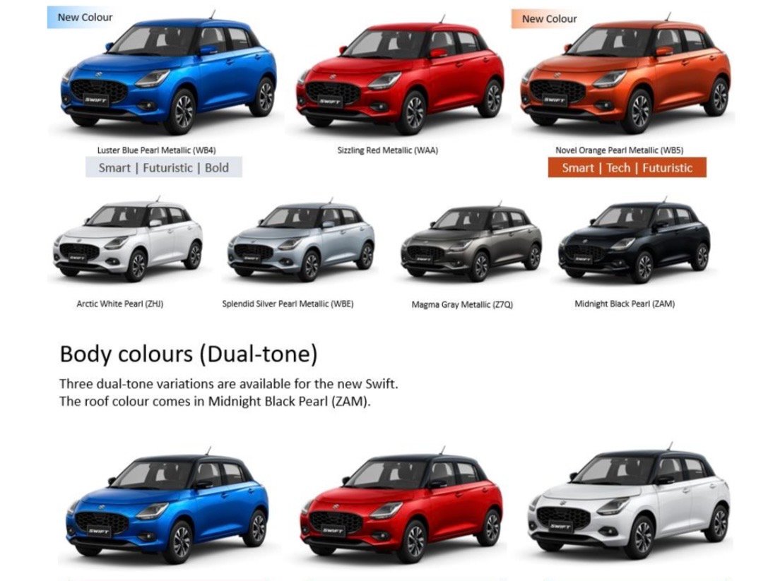 Suzuki Swift Swift GLX 1.2L gasolina